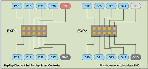 reprapdiscount smart controller sd card slightly pulled out|full graphics controller sd card.